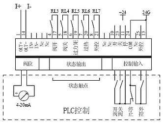 電動閥門控制器原理圖